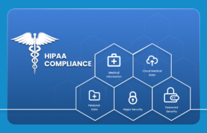 secure HIPAA-compliant teleradiology reporting systems